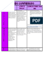 Cuadro Comparativo