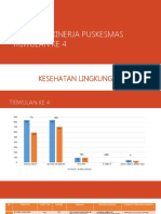 PKP Kesling TW 4 2019