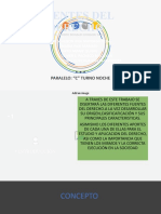 Fuentes Del Derecho Diapositivas 1