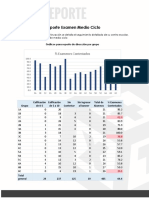 Reporte EXAMEN MEDIO CICLO Chihuahua Primaria