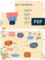 Kelompok 3 Psikolinguistik:: Ramla Febrianti Rika Riyanti