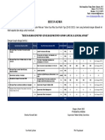 Berita Acara: "Berita Acara Komitmen Kinerja Departemen Human Capital & General Affair"