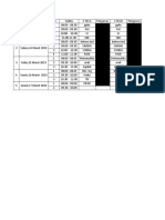 Jadwal PTS Genap 22-23 NW