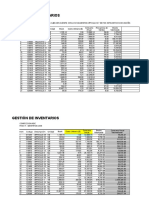 Gestión de Inventarios: Item Codigo Descripciòn Unidad