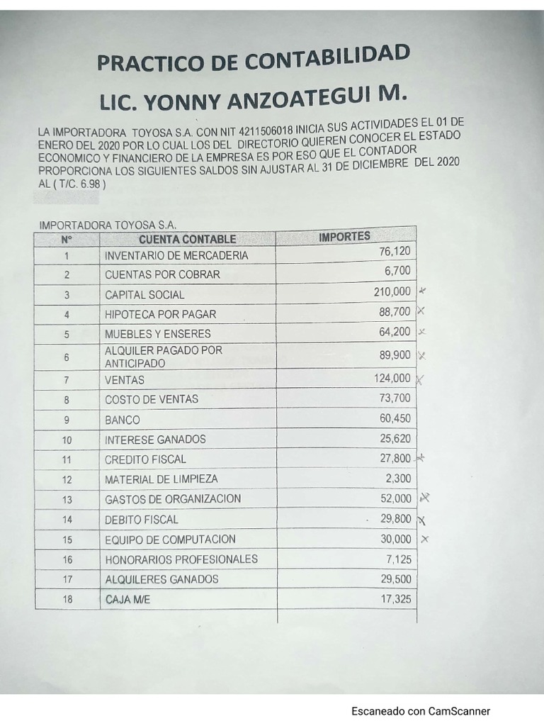 Asientos Contables Pdf