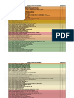 Revistas Interdisciplinares