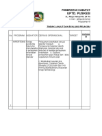 PUSKESMAS GIT BANYUWANGI EVALUASI PROGRAM HIPERTENSI