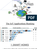 Pertemuan 13 Aplikasi IoT Umum - En.id