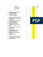 Format Rekapan Logbook