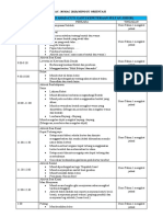 Jadual Transisi Minggu 2