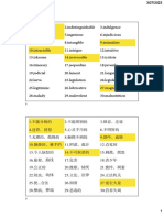 SAT Word List 5