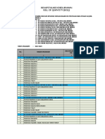 PDF Boq SKL16 Brebes Sipasti Gabung PDF