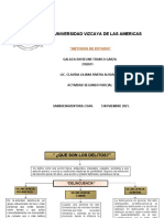 Mapa Conceptual Teoría Económica