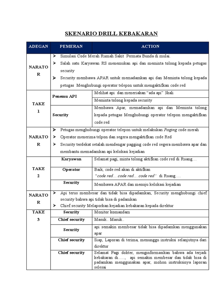 Penyebab File Pdf Tidak Valid