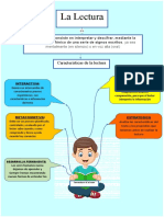 Características de La Lectura