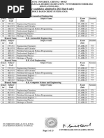 (For The Candidates Admitted in 2022 Batch Only) : Branch Name B.E. Aeronautical Engineering