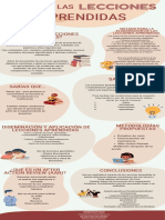 Infografia Evolucion Humana Ilustrado Colores Neutrales