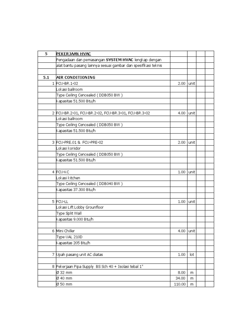 Specification of HVAC System Installation for a Building Project PDF