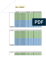 Informe 18-02-23