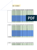 Informe (%H) Fecha 17-02-23