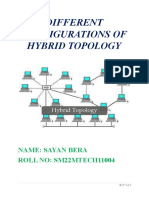 Different Configurations of Hybrid Topology