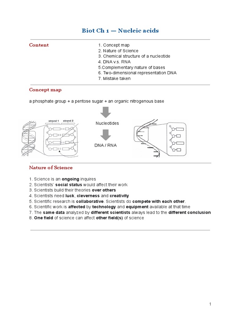 The Building Blocks of Heredity An Introduction to Nucleic Acids and
