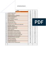 Daftar Nilai Kelas 4B