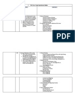 CMA Exam Content Specification Outlines