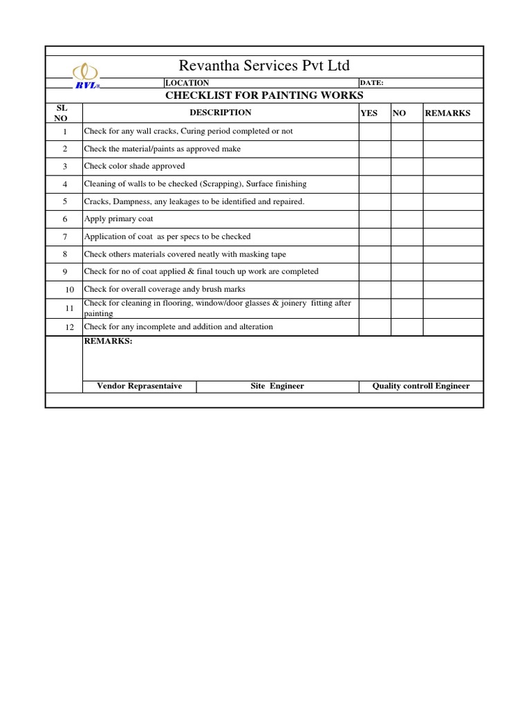 Check List For Painting Works 1 PDF