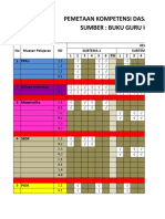 Pemetaan KD k13 Kelas 2 Tema 1