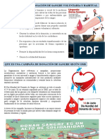 Importancia de Donaciones de Sangre