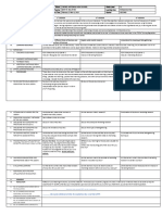 ENTREP-DLL-Feb 27-Mar 3 Week 3