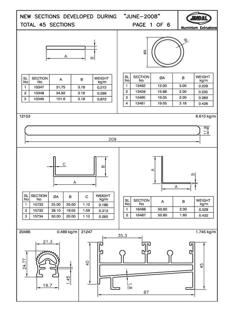 Jindal Aluminium Supplementary Catalogue PDF