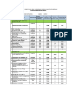 Analisis Kebutuhan Tenaga Puskesmas Mijen 1