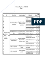 Kisi-Kisi PTS Geografi Kelas 11 PDF