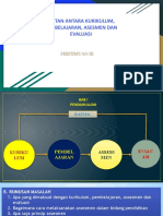 2 Kaitan Kurikulum, Pembelajaran, Asesmen Dan Evaluasi