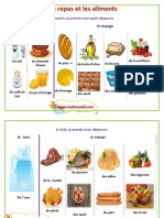 Les Repas Et Les Aliments Je Bois Et Je Mange Madrassatii Com PDF