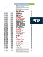 DATA TO 2022 Baru