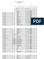 RKBMD PUSK BANGLI 2024 Benar