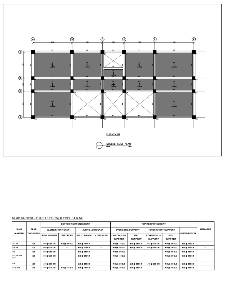 Slab Schedule and Reinforcement Layouts | PDF
