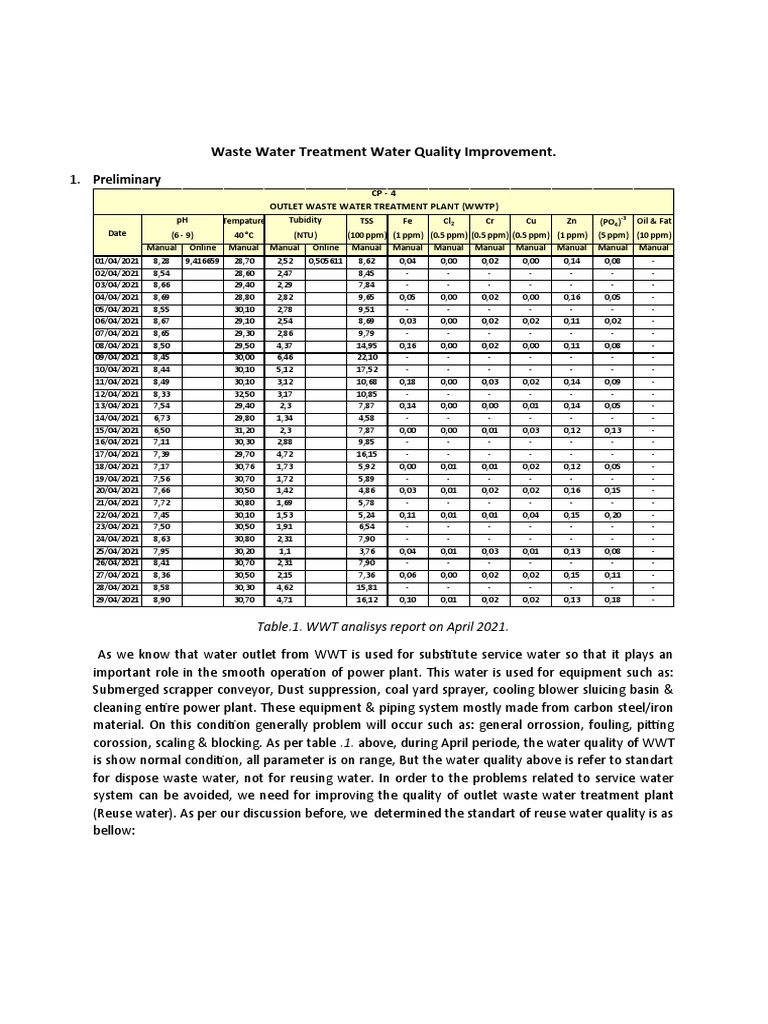 Wastewater Treatment Quality Guide | PDF | Water | Pump