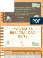 Data Eppgm Mengenai Status Gizi Underweight (BB/TB), Stunting (Tb/U), Wasting (BB/TB) Di Provinsi Aceh Pada Balita 0-59 Bulan Tahun 2021