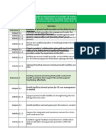 Internal Circulation - doctorSHARE Logical Framework - Subcontractor For Implementation of Tuberculosis DPPM Revised Strategy 2-Submit 19092021