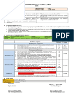 2.2 Demonstrasi Kontekstual