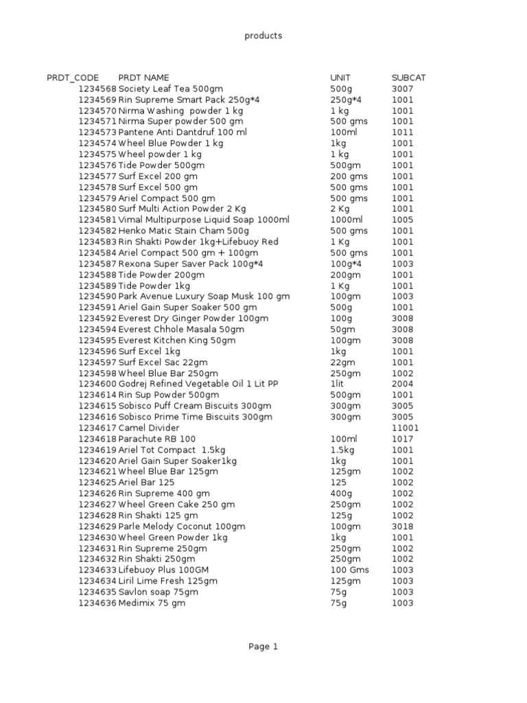 Grocery Store Product List Shaving Potato Chip