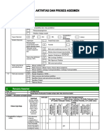 05 - B1 FR. RAPA-01 Rencana Aktivitas Dan Proses Asesmen