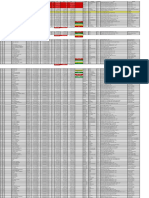 MOBIL 30 NOVEMBER 2021 Pagi LOC FULL PD FIX EOM