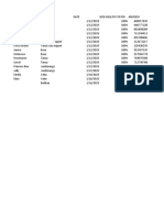 HDD Check Status