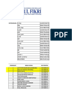 Hasil To SNBT Aceh Tenggara - 2022