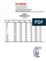 B. NPL Tahun 2021